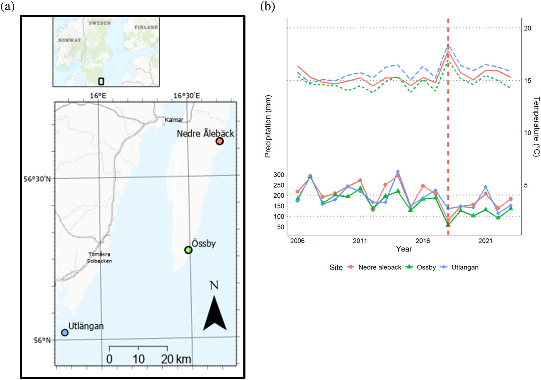 Figure from: The impacts of climate and the extreme drought in 2018 on population growth in Swedish moth species